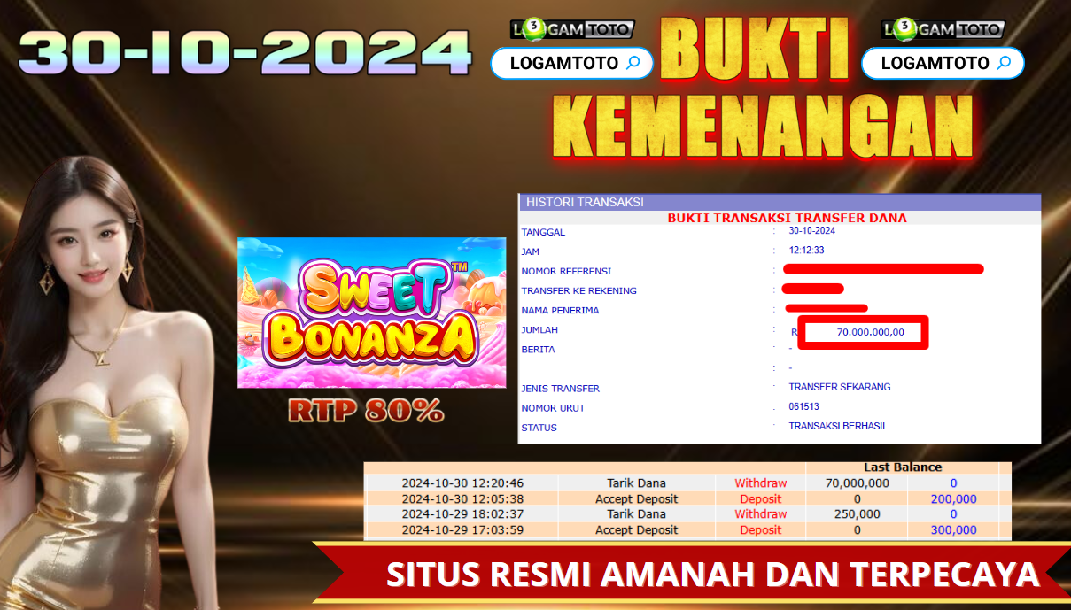 SELAMAT KEPADA MEMBER SETIA LOGAMTOTO BERHASIL JACKPOT DI PERMAINAN SLOT SWEET BONANZA